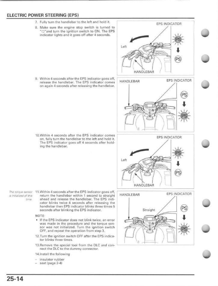 power steering light Honda Foreman Forums